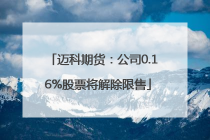 迈科期货：公司0.16%股票将解除限售